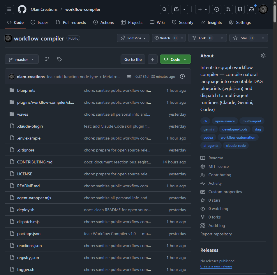 Workflow Compiler